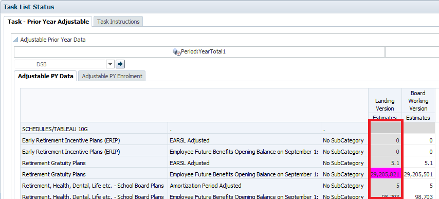 Cell is highlighted pink means that the latest data load is different from what was loaded into the system initially