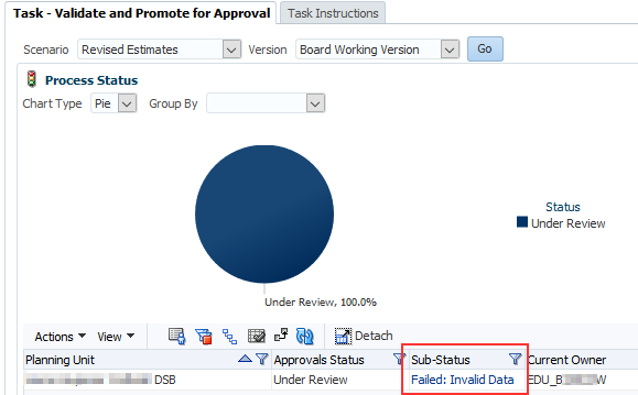 Shows failed: invalid data under sub-status