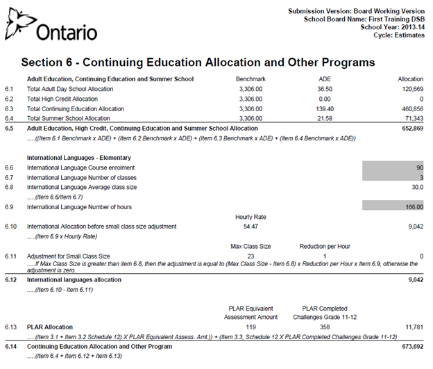 Displays a generated report