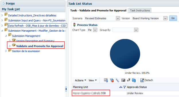 Image describes the instructions to promote the submission to the board approver