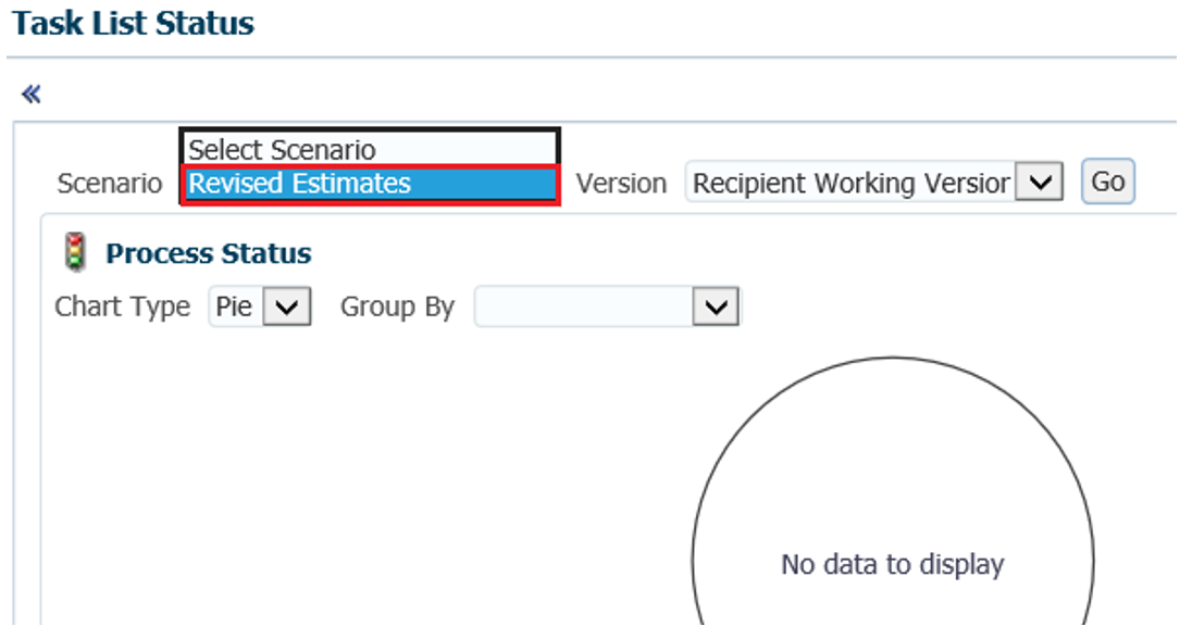 No Data in Submission Management