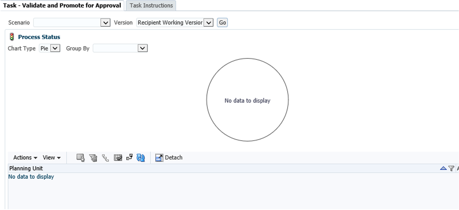 No Data in Submission Management