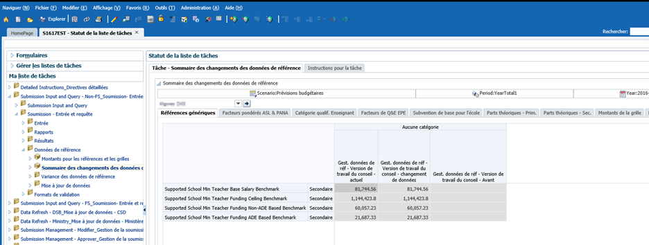 Affiche une image des modifications apportées au Benchmark